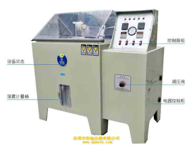 ������ʴ������Ĳ���