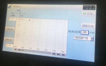 干濕箱-控制器-1