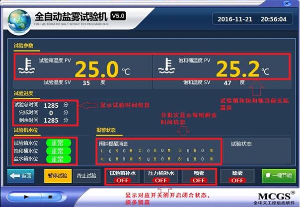 触摸屏盐雾试验实时监控界面